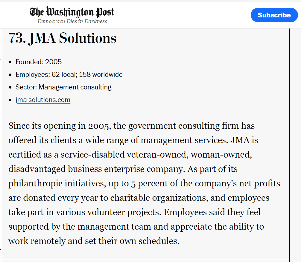 WP Top Workplace Write Up 2024